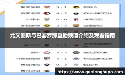 尤文图斯与巴塞罗那直播频道介绍及观看指南